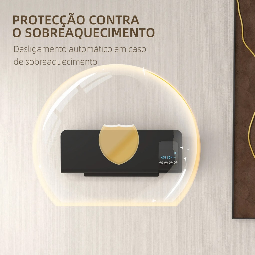 Aquecedor Elétrico de Parede 1000W/2000W 54,5x12x21,5 cm Preto