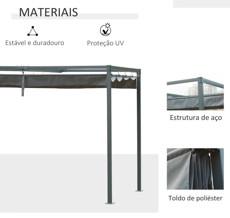 Pérgola com Toldo Retrátil - 3x2m
