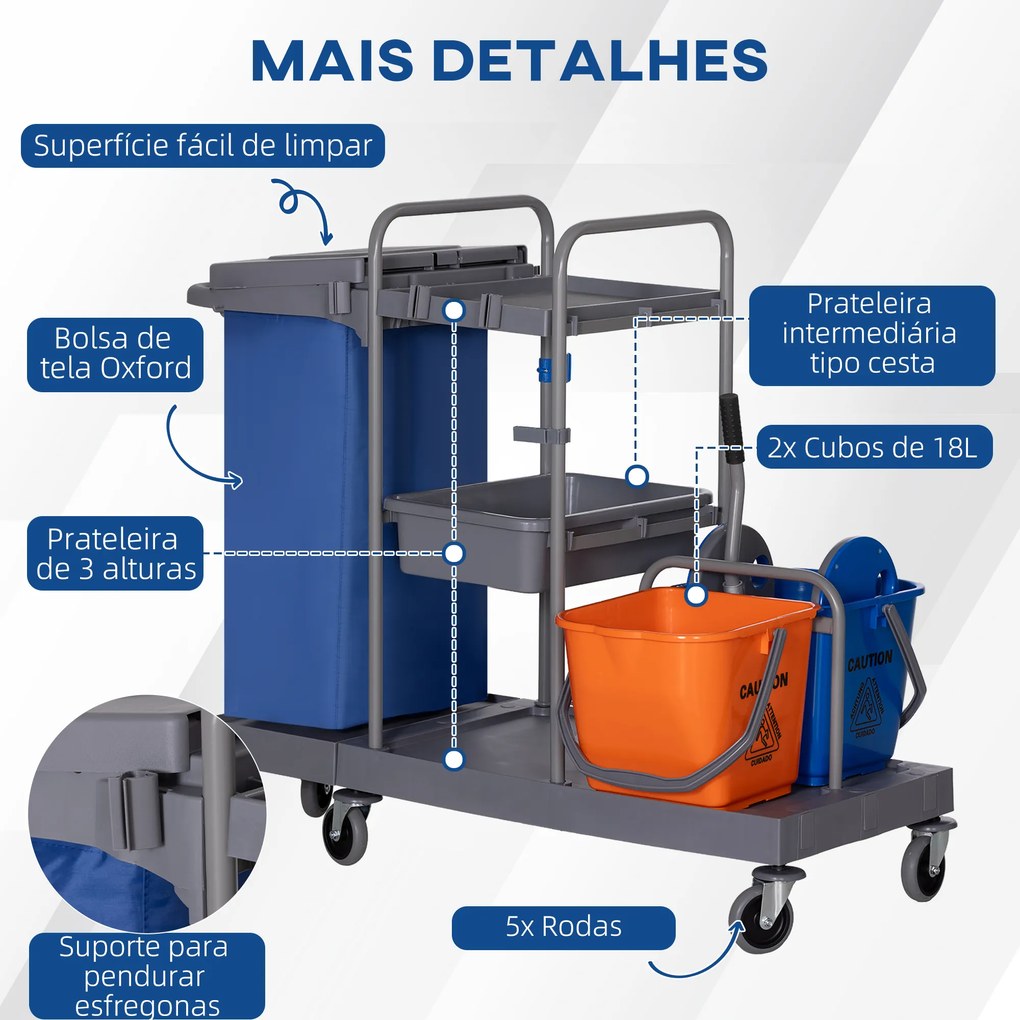 Carro de Limpeza Professional com Escorredor de Alavanca e 2 Baldes de 18L 111x63,3x103cm Cinza Azul e Laranja