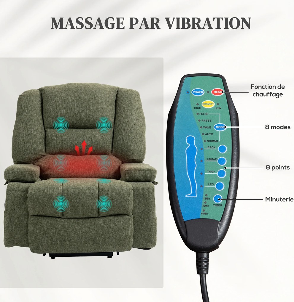 Poltrona elevatória elétrica com função de relaxamento, massagem e aquecimento, inclinação ajustável, apoio para os pés, comandos remotos, verde