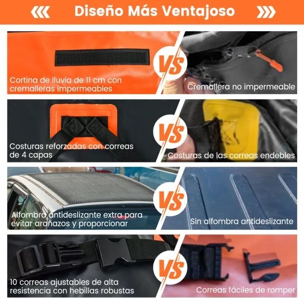 Mala de tejadilho para carro 424L à prova de água com fecho e tapete antiderrapante 112 x 86 x 43 cm Laranja e Preto