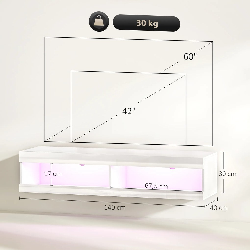 Móvel de TV Suspenso com Luzes LED com Controlo Remoto Compartimentos Orifício Passa-Cabos 140x40x30 cm Branco Brilhante
