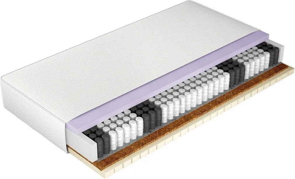 Colchão Indiana 121