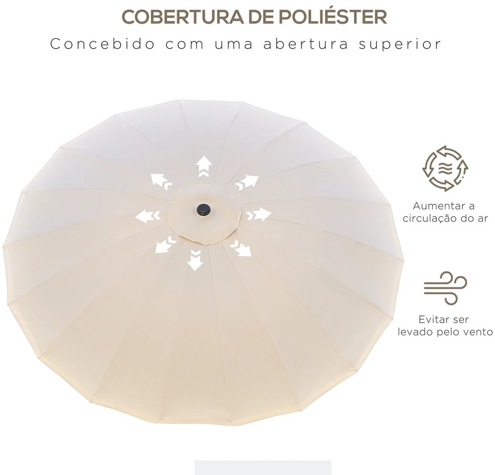 Chapéu de Sol de Jardim Ø2,5x2,4 m com Manivela Manual Mastro Flexível Impermeável e 18 Varas para Exterior Creme