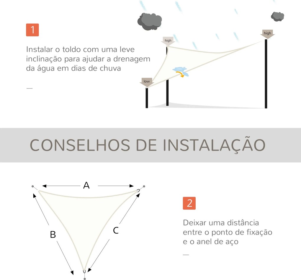Vela de Sombra Triangular 6x6x6 m Toldo Vela de Poliéster com Proteção