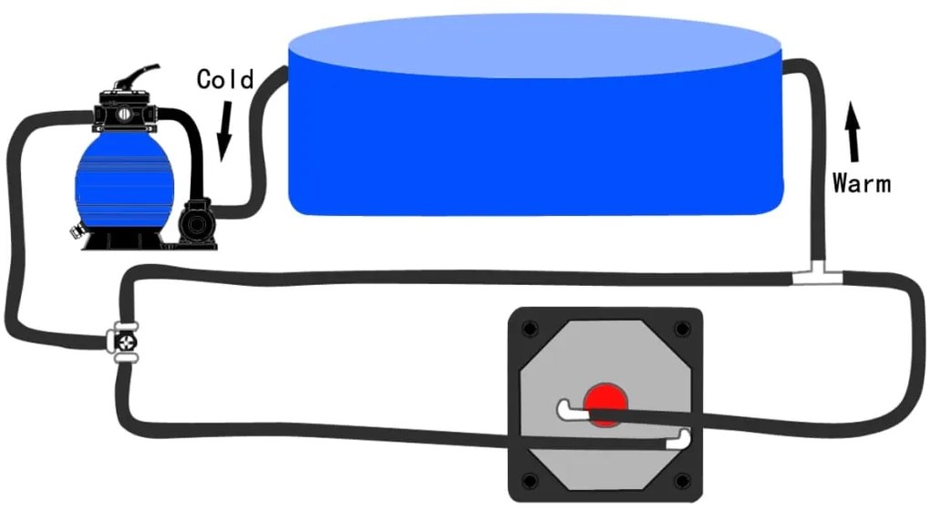 Kit de desvio para aquecedor solar de piscina