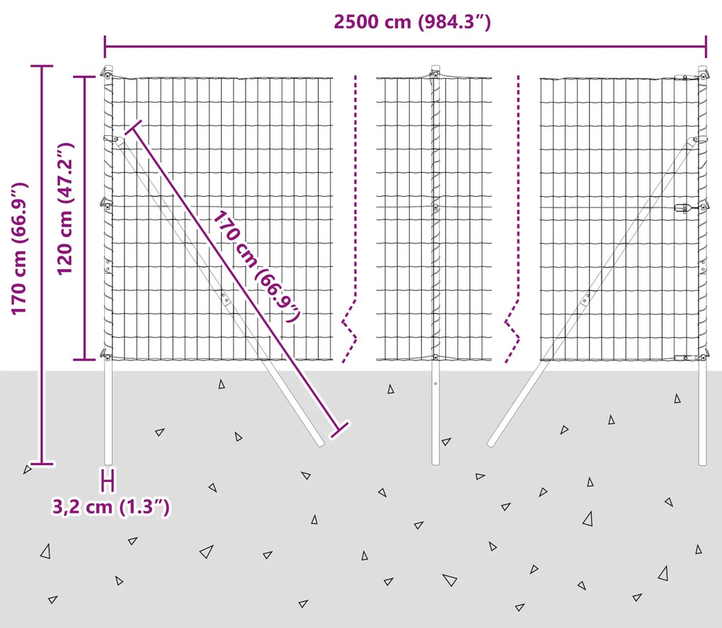 Cerca Euro com 13 Postes 1.2x25 m Aço Galvanizado