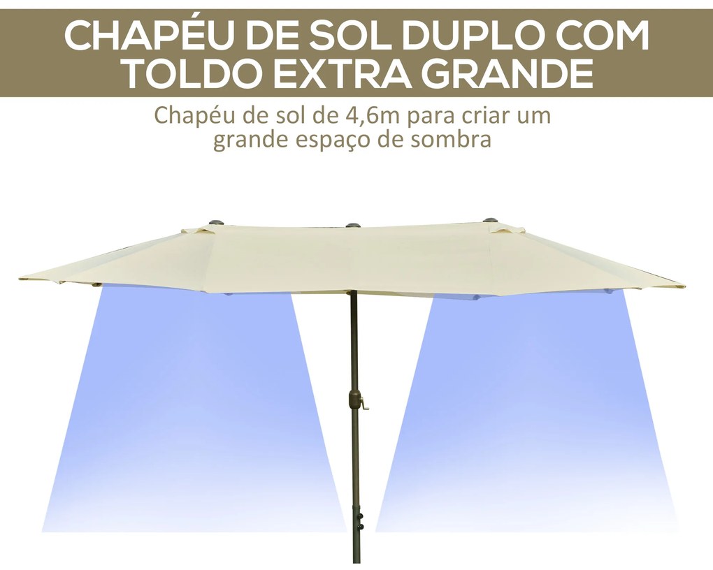 Chapéu de Sol Duplo 4,55x2,65x2,38 m Chapéu de Sol de Jardim com Manivela Manual com Proteção Solar UV Creme
