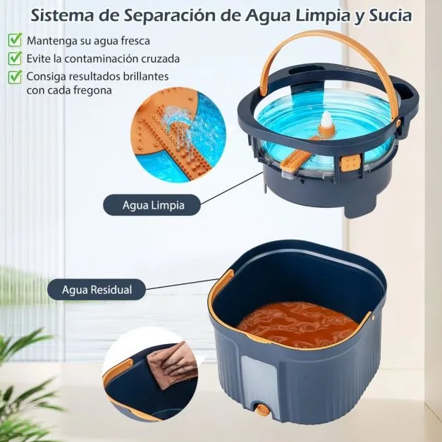 Conjunto de esfregona giratória com balde Sistema de separação de água limpa e suja Cabeças quadradas e triangulares Autoescorredoras Azul marinho