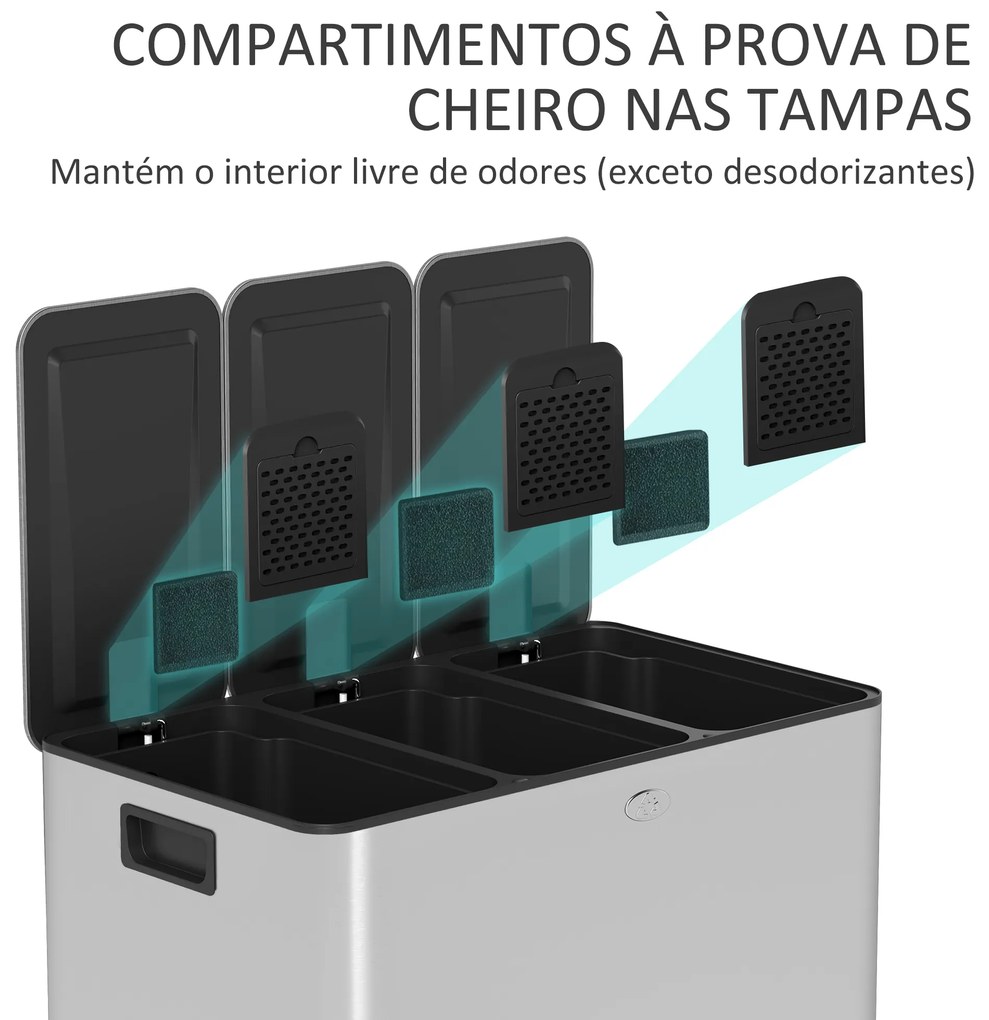 Balde de Lixo de Cozinha com 3 Compartimentos 3x10L com Pedais Tampas com Fechamento Suave e Cubo Amovível 49,6x34,5x38,6 cm Prata