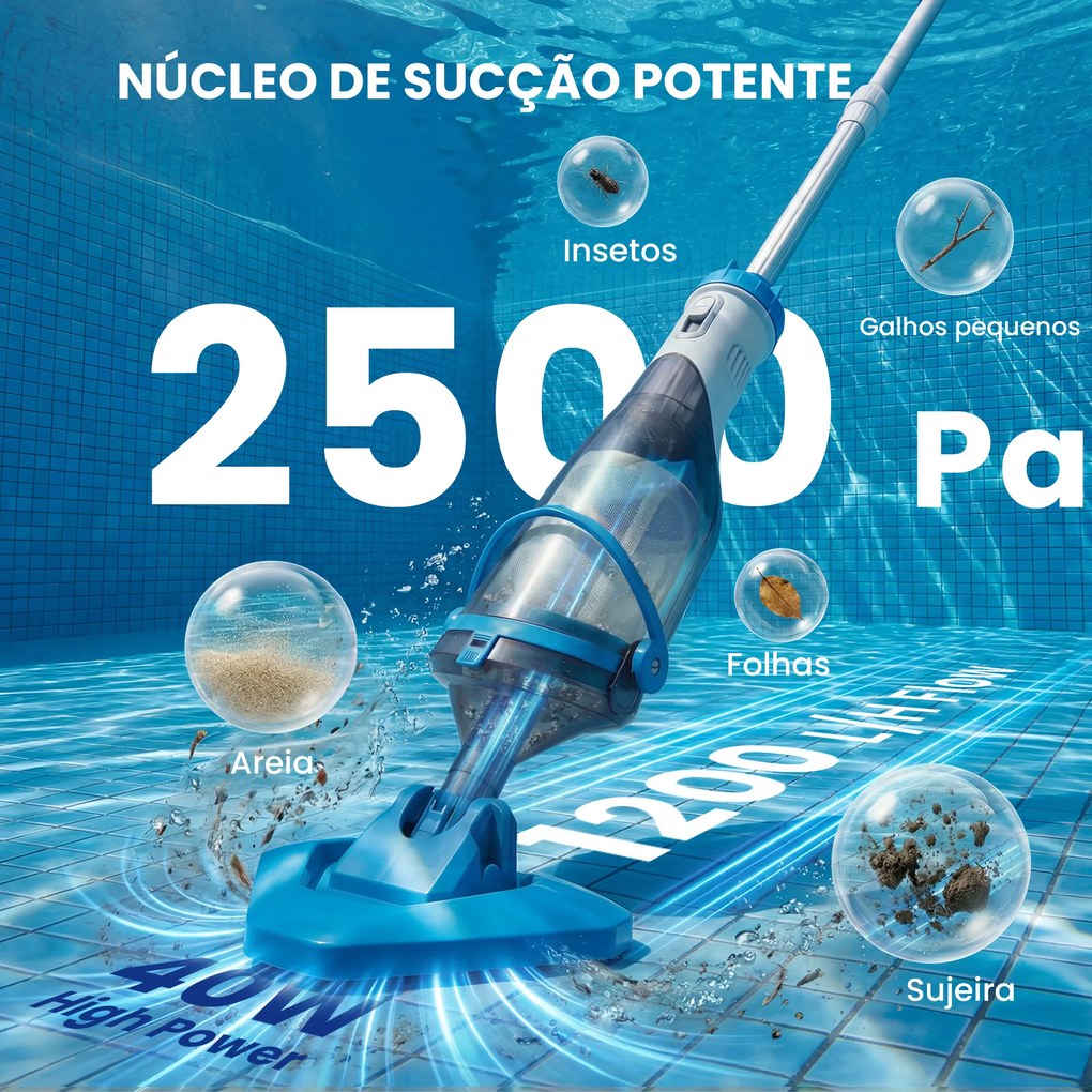 Limpa-Fundos de Piscina Manual Sem Fios com Escova e Barra Ajustável de 63-150 cm para Piscinas Pequenas Azul