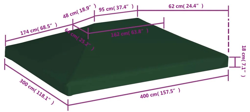 Cobertura de gazebo 310 g/m² 4x3 m verde