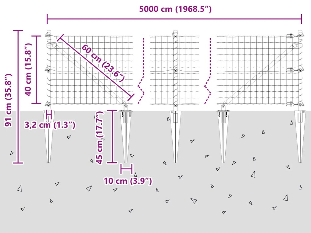 Cerca Euro com 13 Postes Espigão 0.4x50 m Aço Galvanizado Verde