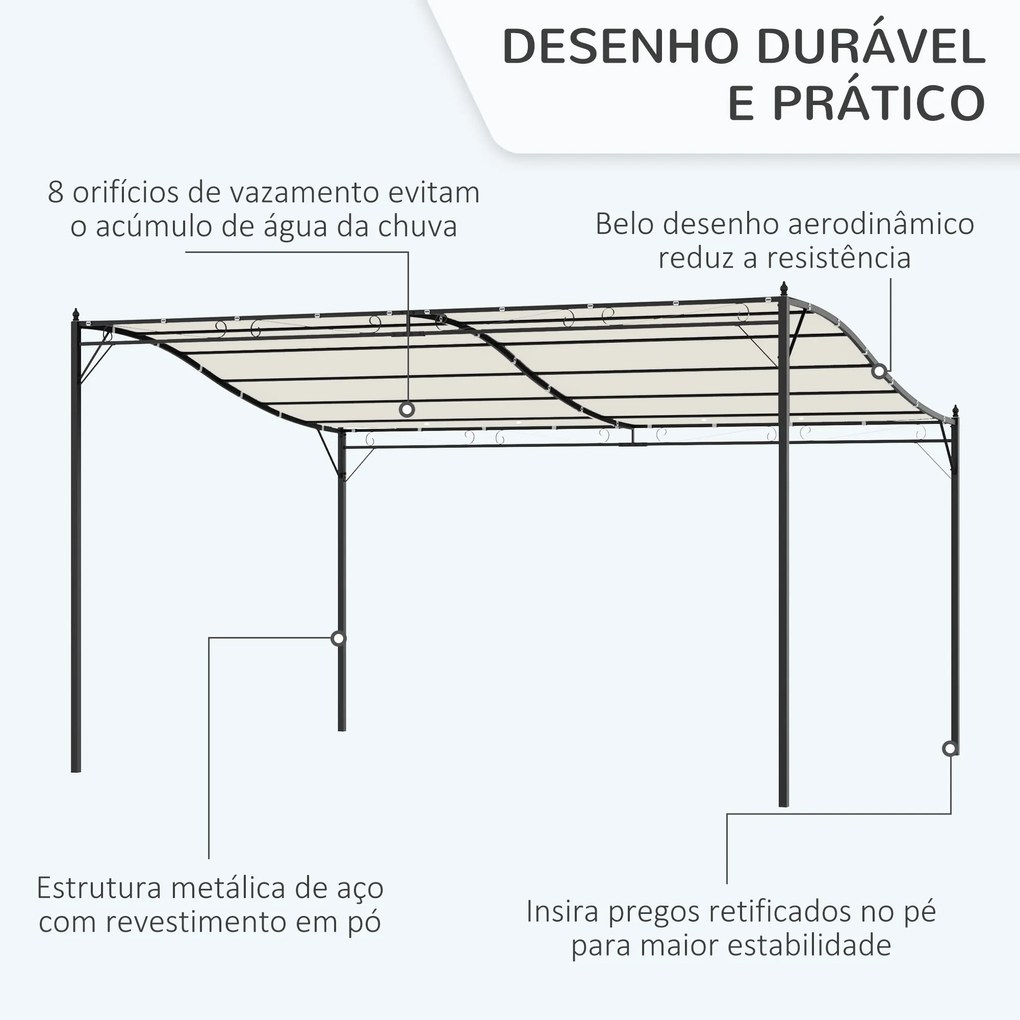 Pérgola de Jardim 4x3m Pérgola Montada na Parede com 16 Orifícios de Drenagem Metal e Poliéster 180 g/m² Creme