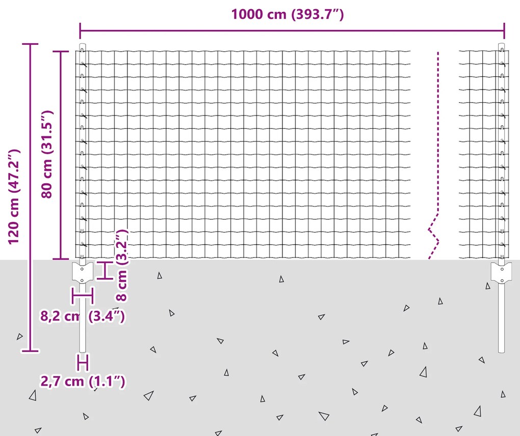 Cerca Euro com 5 Postes U Cinza 0,8x10 m Aço