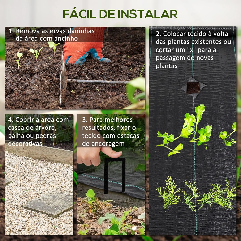 Outsunny Rolo de Malha Anti-Ervas 2x100 m Malha Geotêxtil 60 g/m² para Controlo de Ervas Daninhas de Jardim Malha Anti-Ervas Preta