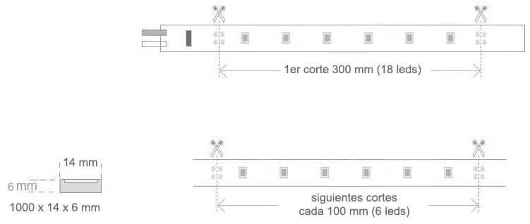 Rolo de fita LED TPU SMD2835, DC24V, 50m (60Led/m), 720W, IP67, Vermelho