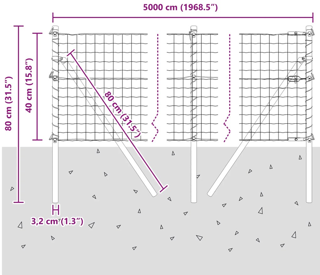 Cerca Euro com 13 Postes 0.4x50 m Aço Galvanizado