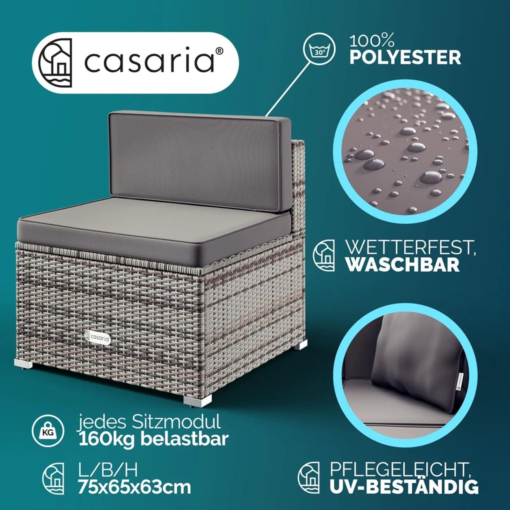 Conjunto de sofás de jardim em polyrattan com almofadas grossas para o encosto cinzento/antracite