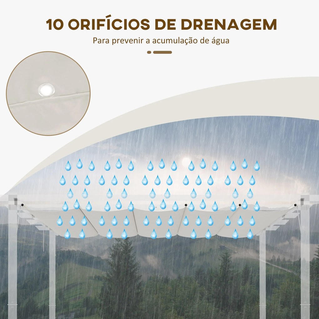 Cobertura para Pérgola 3,5x2,5 m Teto de Substituição Retrátil para Pérgola com 10 Orifícios de Drenagem Creme