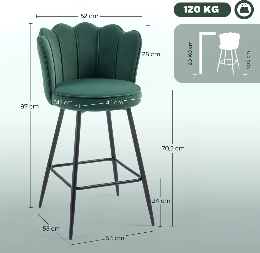 Conjunto de 2 bancos de bar, cadeiras de bar com encosto e apoio para os pés, pés em aço, 54 x 55 x 97 cm, verde escuro