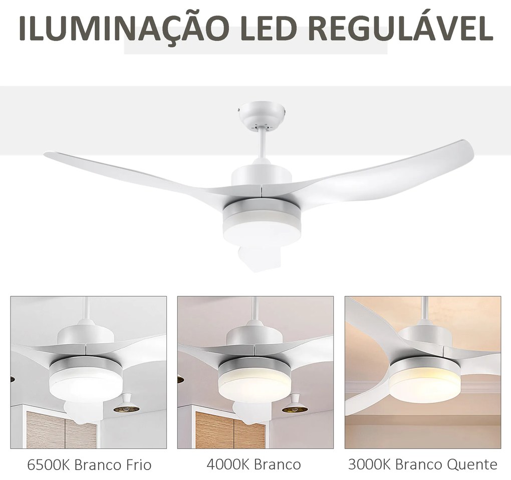 HOMCOM Ventoinha de Teto 20,5W Diâmetro 132cm com Controle Remoto Luz LED Ajustável em 3 Níveis 3 Lâminas Reversíveis 6 Velocidades e Temporizador para Dormitório Sala de Estar Branco