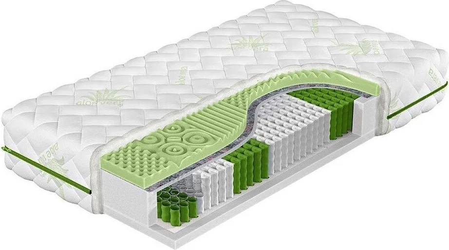 Colchão ComfiDream Green Line