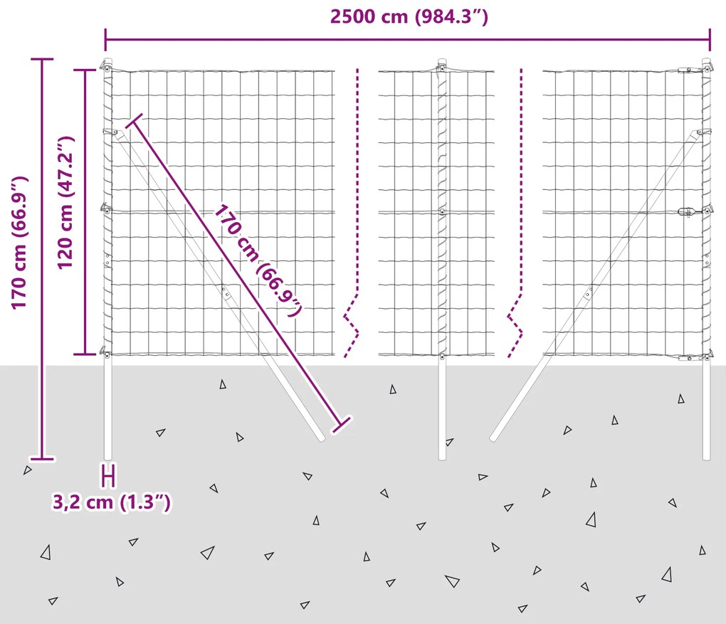 Cerca Euro com 13 Postes 1.2x25 m Aço Galvanizado Verde