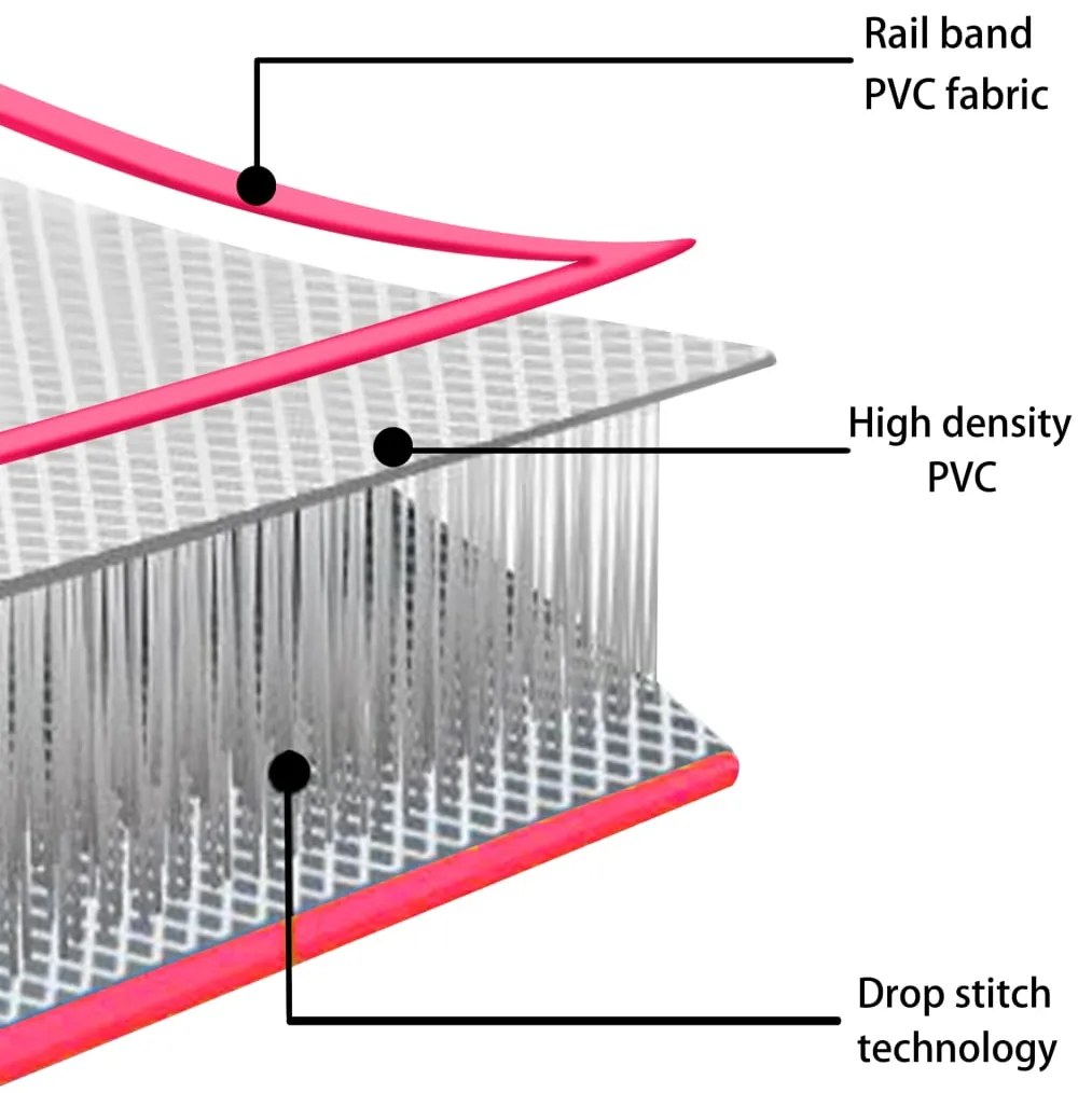 Colchão de ginástica insuflável c/ bomba 300x100x15 cm PVC rosa