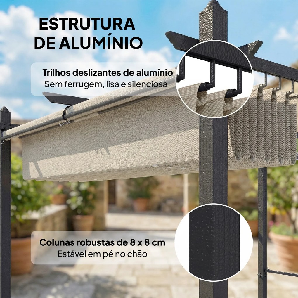 Pérgola de Jardim 4x3 m com Cortinas Automáticas e Telhado Retrátil Proteção UPF50+ Creme