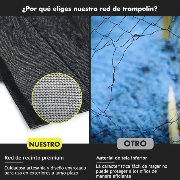 Rede de segurança 366 cm para cama elástica Rede protetora substituta em PE para estrutura redonda Fivelas de proteção Preto