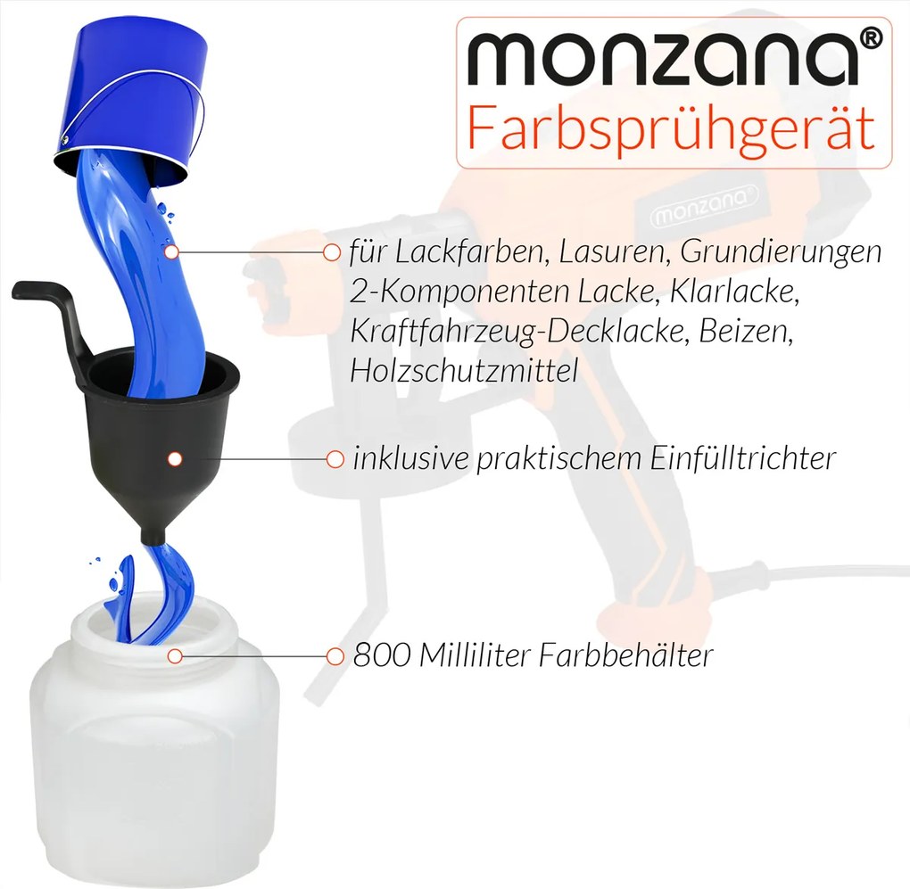 Pulverizador de tinta 500 W 3 padrões de pulverização Laranja