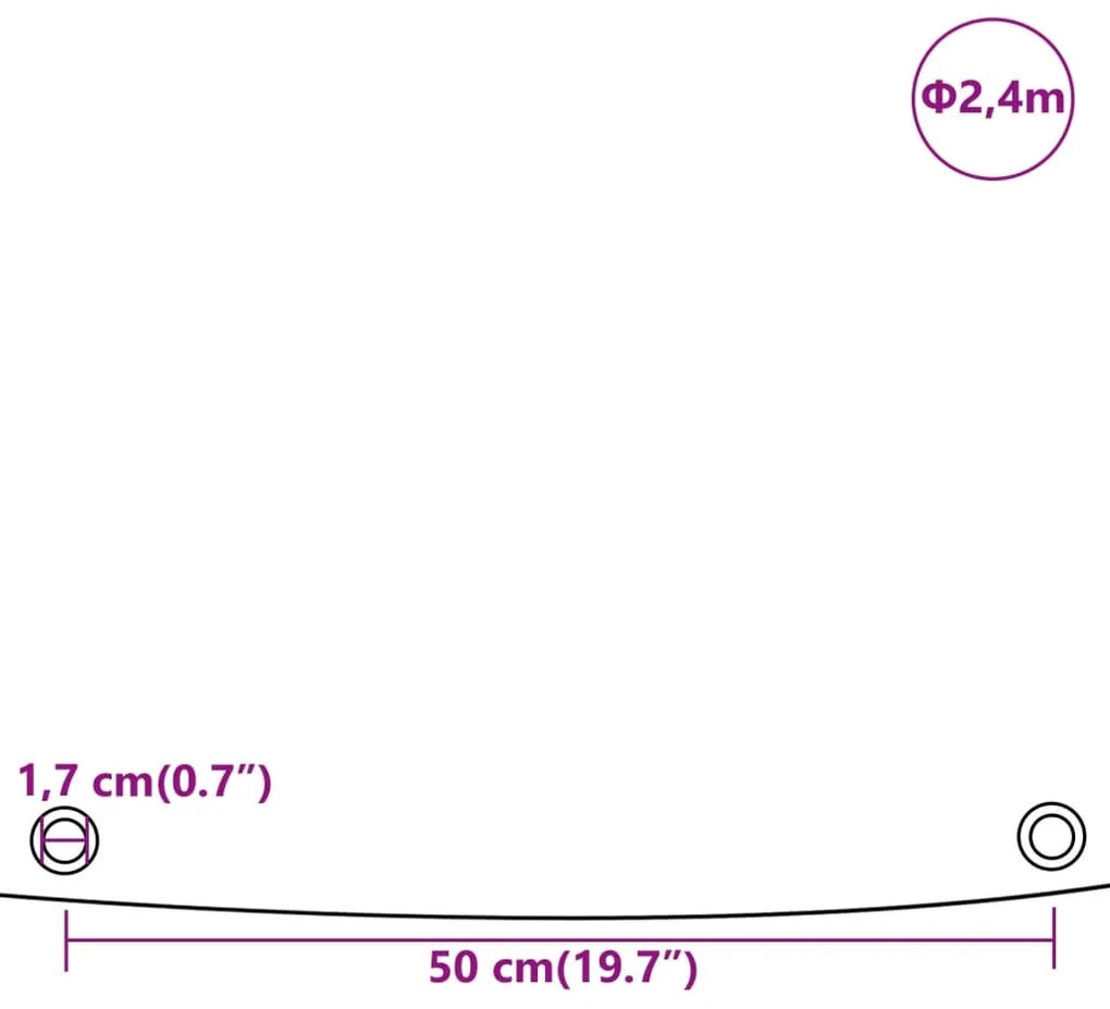 Lona Ø 2,4 m 650 g/m² azul