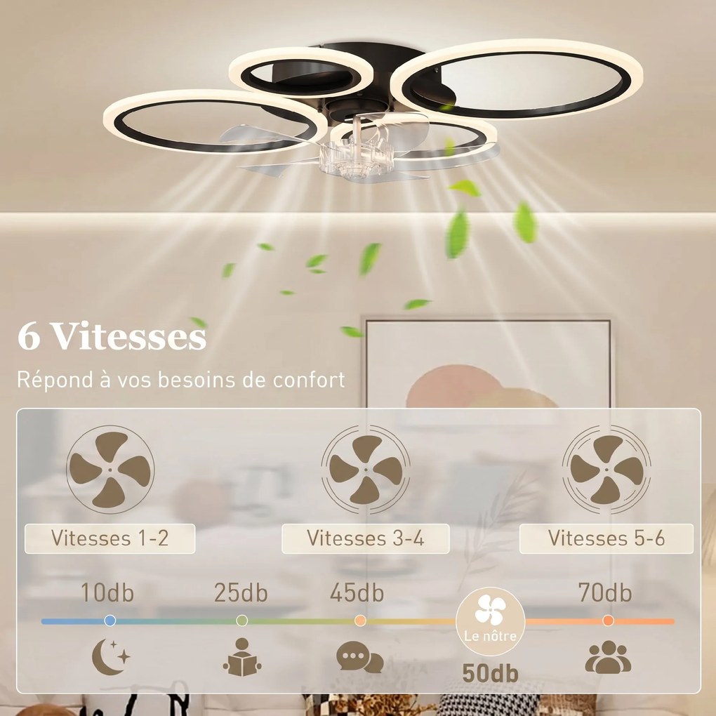 Ventilador de Teto com Luz e Comando, 77 x 55 x 13,5 cm, 6 Velocidades, Preto