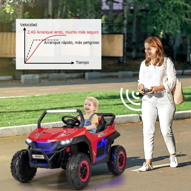 Carro elétrico de brincar UTV de 2 lugares com bateria de 12V para crianças com controlo remoto 2.4G Música de alta/baixa velocidade 3 a 8 anos 118 x