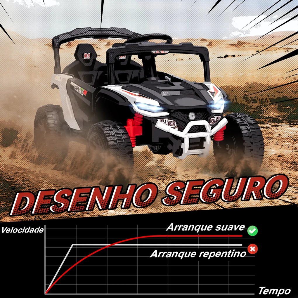 Carro Elétrico para Crianças 12V com 2 Motores Suspensão Traseira Faróis e Música 88x57,5x55,5 cm Branco