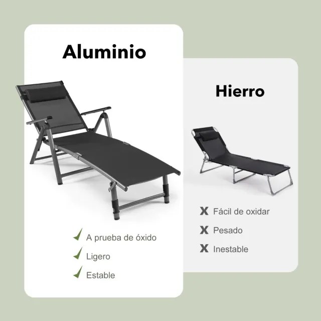 Conjunto de 2 Espreguiçadeiras de Exterior Reclináveis, 140,5 x 65 x 94 cm, 8 Posições Ajustáveis, Cinzento