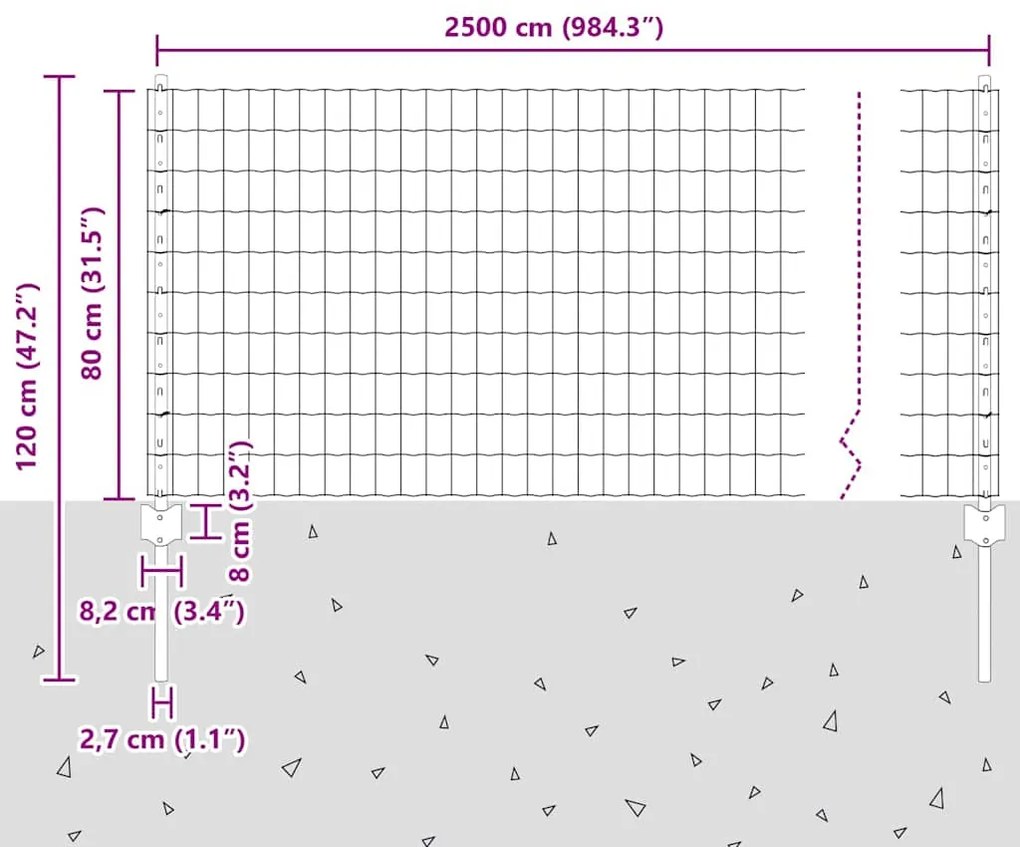 Cercas Euro com 11 Postes U Prateado 0,8x25 m Aço