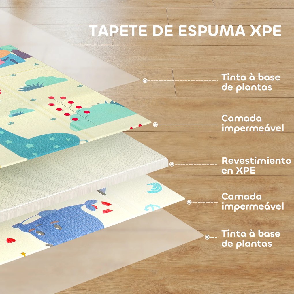 Tapete de Atividades para Bebé Dobrável e Reversível 196x176 cm Tapete de Brincar para Bebé XPE Dupla Face Impermeável Multicolor