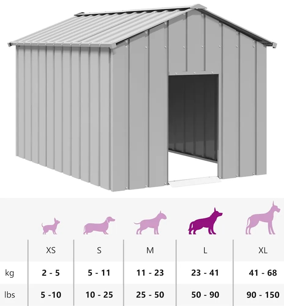 Casota para cães com telhado 113x153x101 cm aço galvanizado