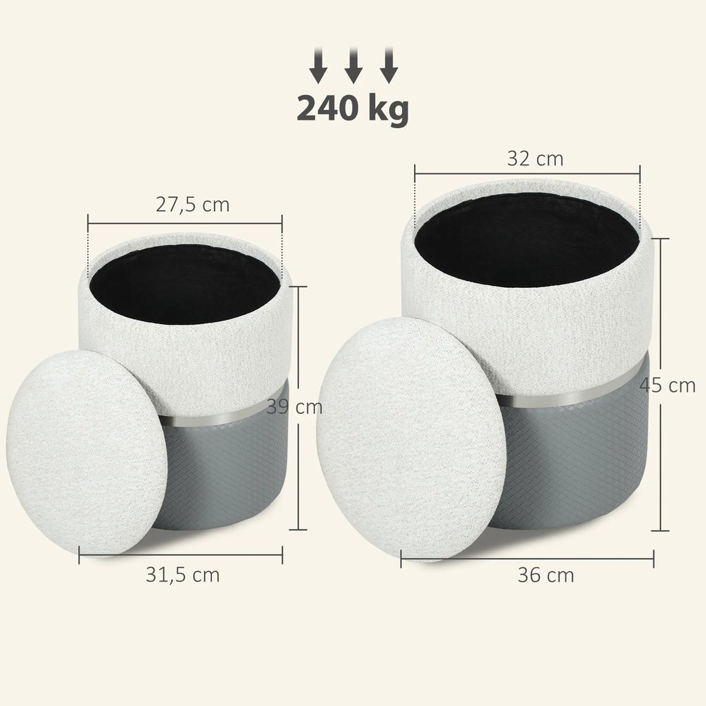 Conjunto de 2 Puffs de Arrumação Estofados em Chenille e PU Assento Acolchoado para Entrada Quarto Cinzento e Creme