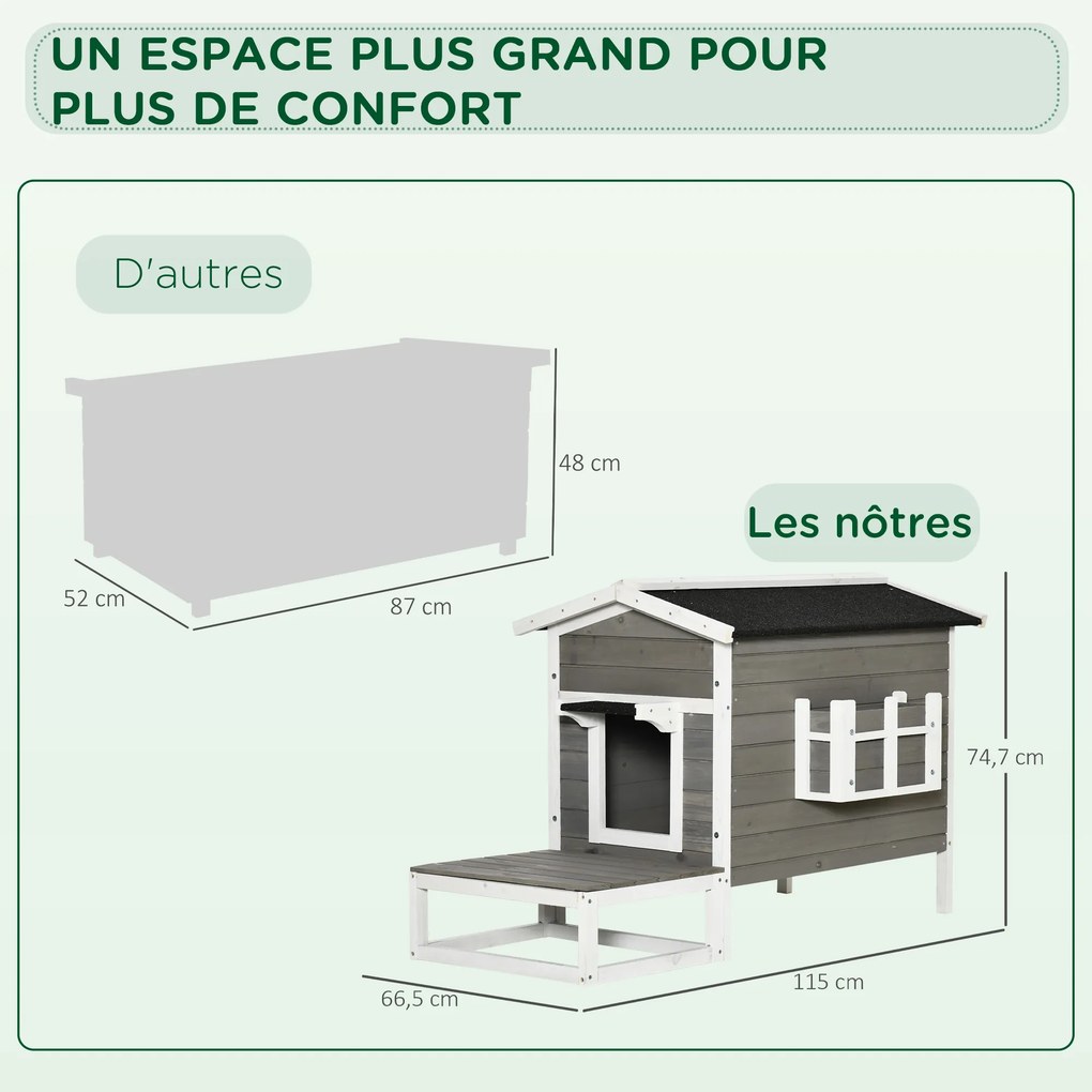 Casinha para gatos com compartimentos abertos externos elevados e terraço impermeável em madeira, 115 x 66,5 x 74,7 cm, cinzenta