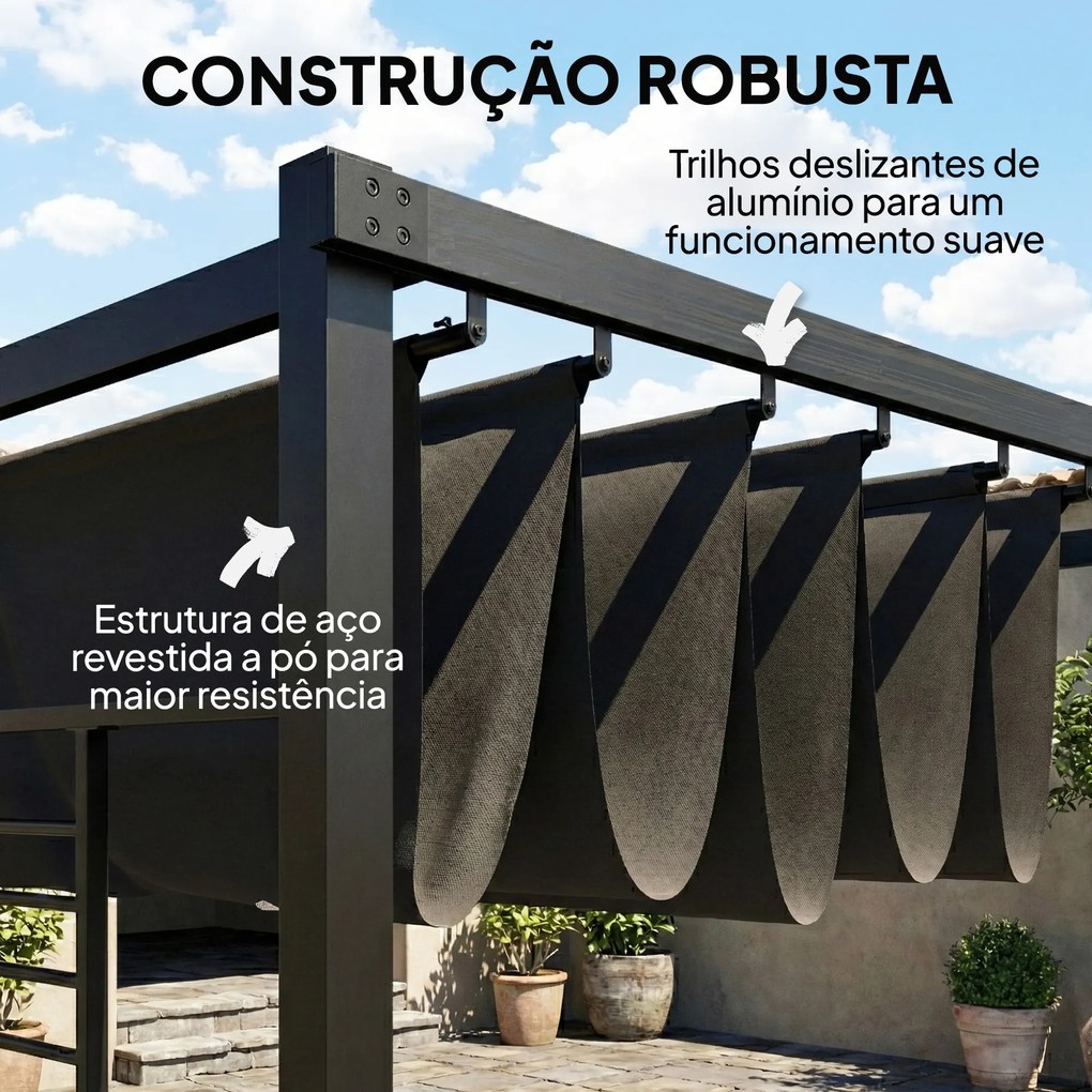 Pérgola de Jardim 4x3 m com Teto Retrátil e 2 Painéis de Privacidade UPF50+ Pérgola para Exterior Cinzento