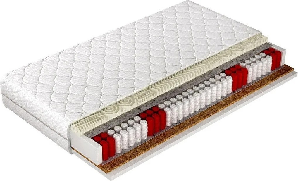 Colchão Indiana 131