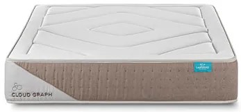 Colchão Nature Cloud Graph 183 x 98 cm
