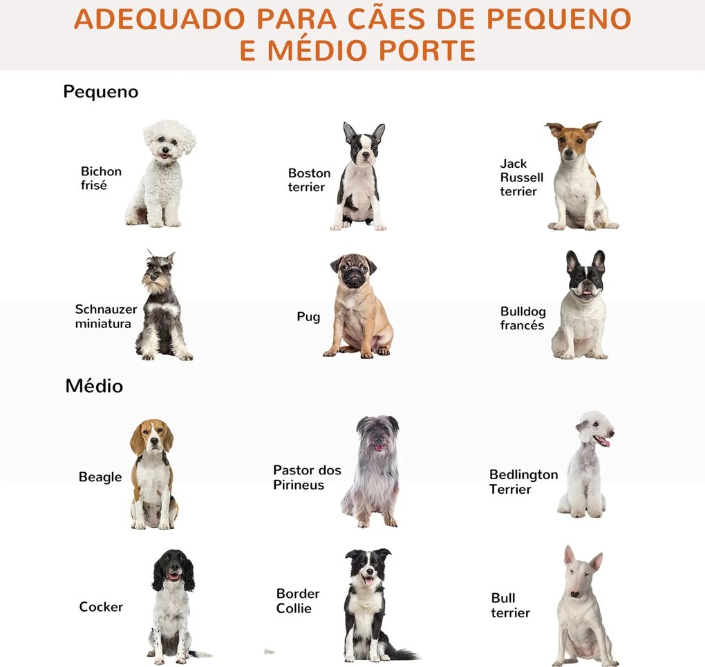 PawHut Barreira de Segurança para Cães de 3 Paineis Barreira para Cães