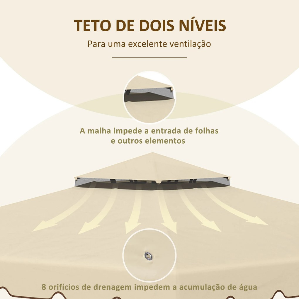Outsunny Toldo de Substituição para Pérgola 2,96x2,96m Teto de Substituição para Pérgolas Exterior com Duplo Teto e 8 Orifícios de Drenagem Bege
