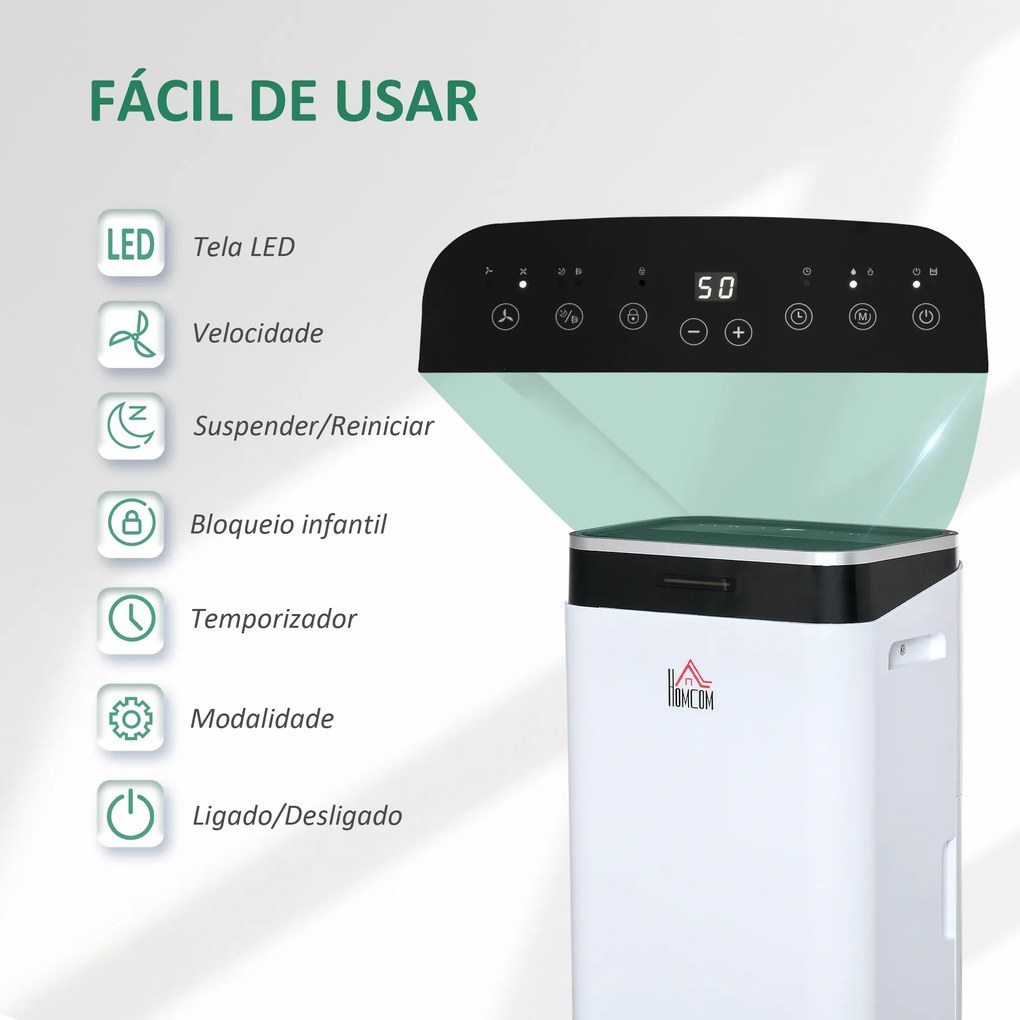 HOMCOM Desumidificador Elétrico 6,5L 20L/Dia com 3 Modos 2 Velocidades Tela LED Luzes Indicadoras Temporizador e Rodas Silencioso para Casa 34x24x57cm Branco