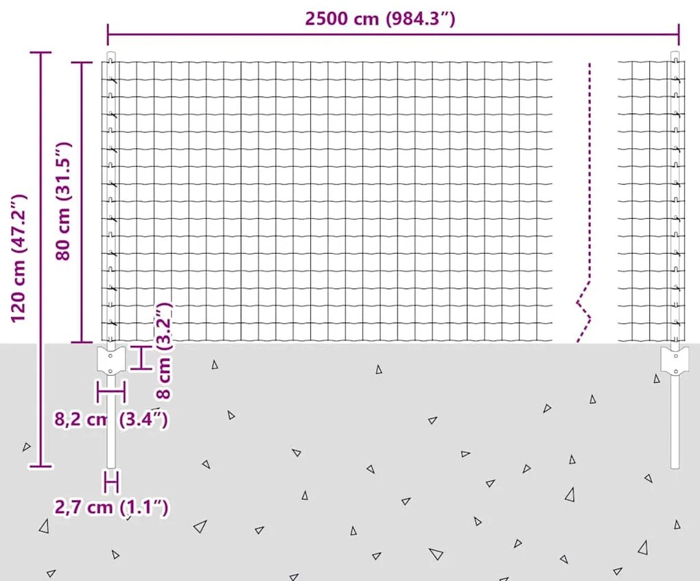 Cerca Euro com 11 Postes U Verde 0,8x25 m Aço