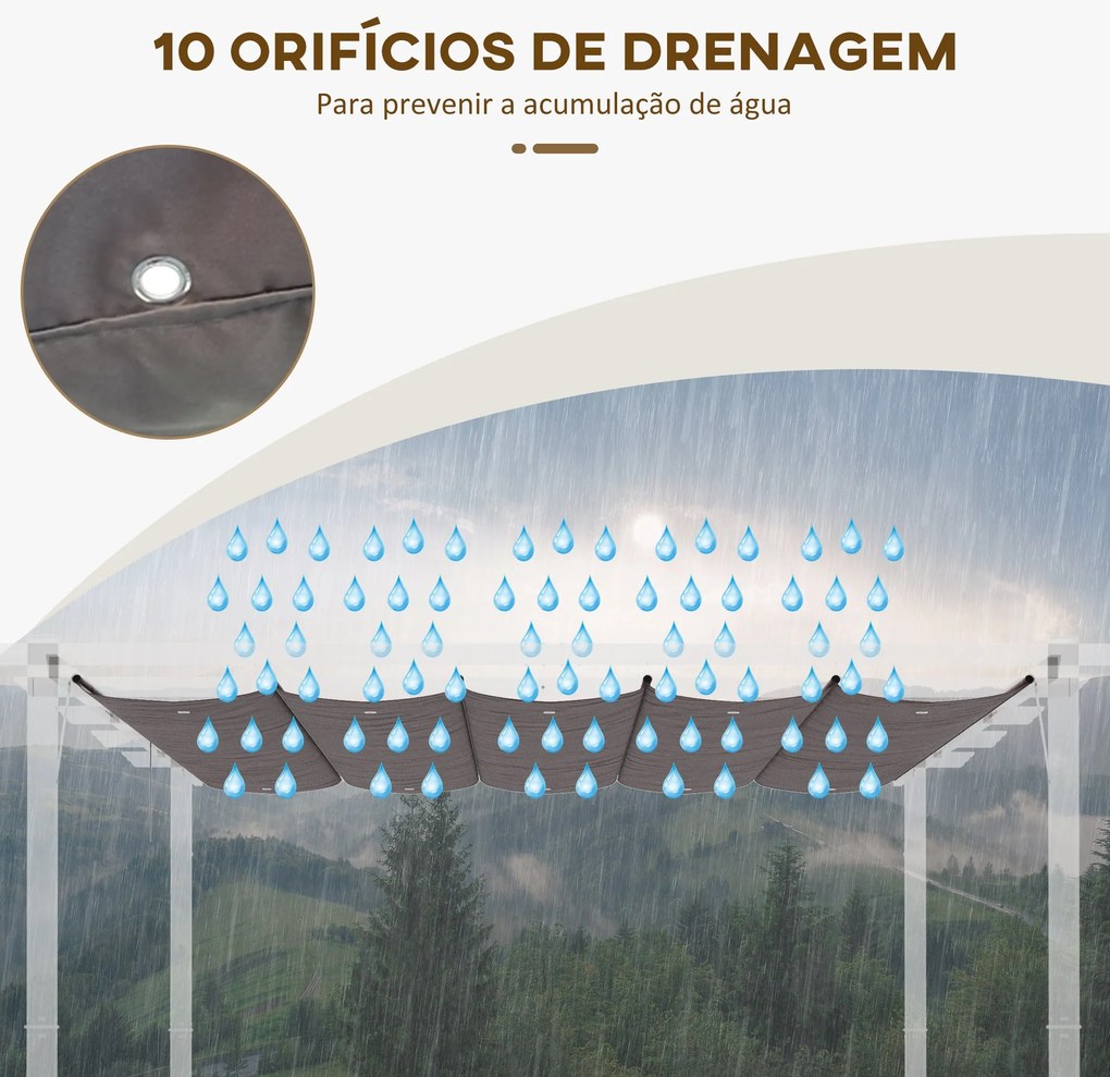 Cobertura para Pérgola 3,5x2,5 m Teto de Substituição Retrátil para Pé
